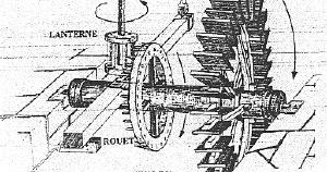 Schéma mécanisme moulinette manuelle démontée